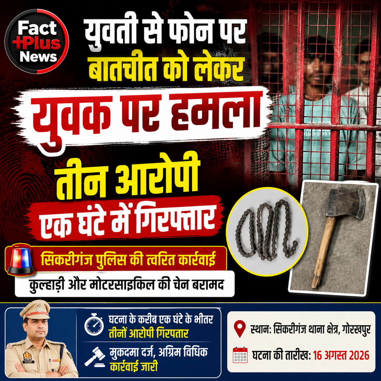 युवती से फोन पर बातचीत को लेकर युवक पर हमला, तीन आरोपी एक घंटे में गिरफ्तार  सिकरीगंज पुलिस की त्वरित कार्रवाई, कुल्हाड़ी और मोटरसाइकिल की चेन बरामद